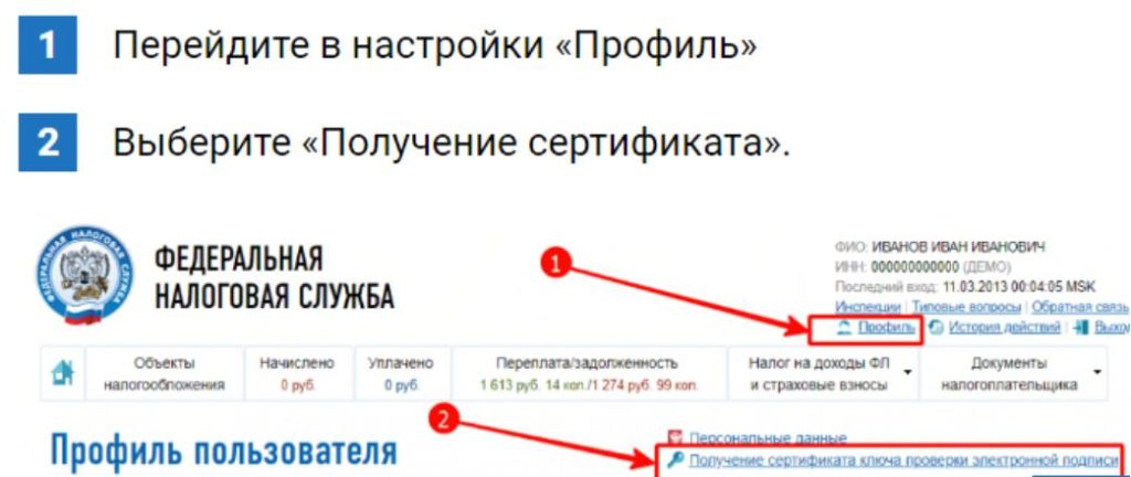 Забыл пароль на сайт налоговой. Пароль сертификата электронной подписи. Пароль для электронной подписи в налоговой. Пароль сертификата электронной подпсис. Что такое пароль к сертификату электронной подписи налоговой.